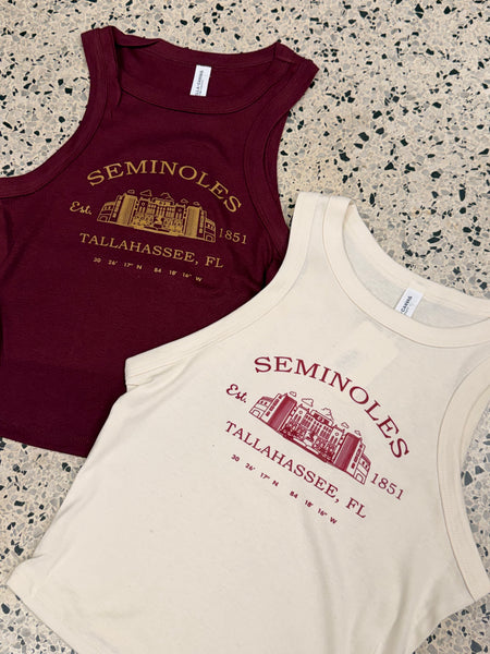 FSU - Coordinates Cropped Tank