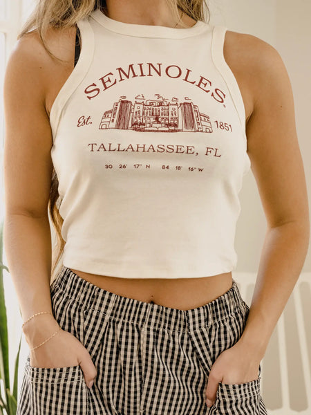 FSU - Coordinates Cropped Tank